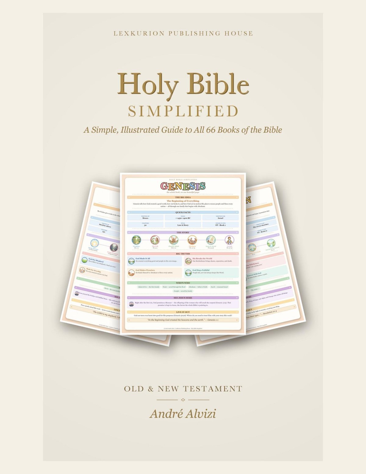 Holy Bible Simplified | All 66 Books Overview Printable | Bible Study Guide Every Book | Bible Made Simple | Christian Homeschool PDF