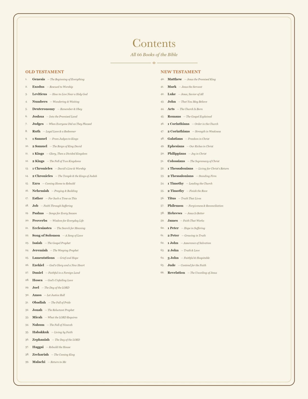 Holy Bible Simplified | All 66 Books Overview Printable | Bible Study Guide Every Book | Bible Made Simple | Christian Homeschool PDF — image 3
