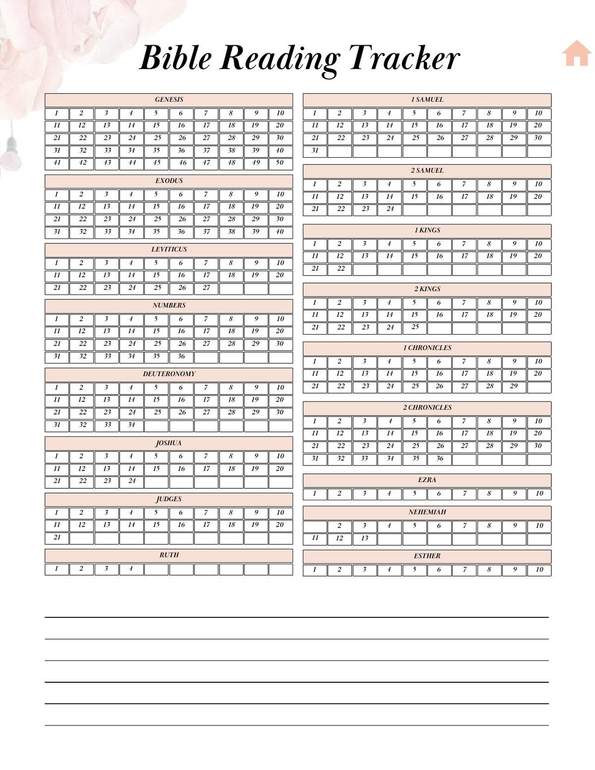 Holy Bible Planner PDF | Christian Digital Planner for iPad & Goodnotes | Prayer Journal, Bible Study, Daily Devotional — image 6